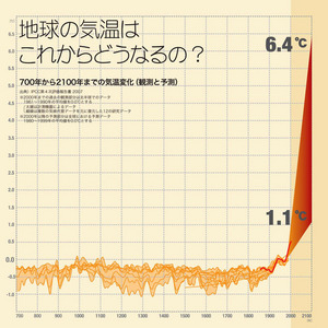 chart02_02_img01.jpg