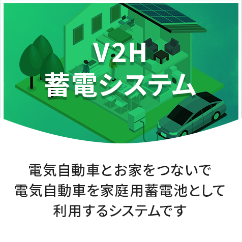 「V2H蓄電システム」電気自動車とお家をつないで電気自動車を家庭用蓄電池として利用するシステムです。