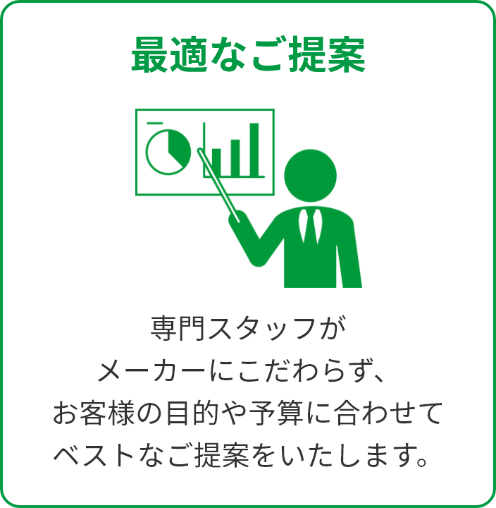 最適なご提案。専門スタッフがメーカーにこだわらず、お客様の目的や予算に合わせてベストなご提案をいたします。