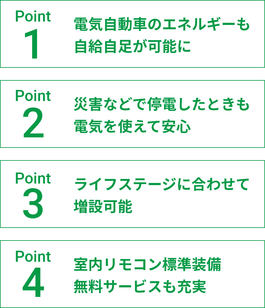 1.電気自動車のエネルギーも自給自足が可能に。２.災害などで停電したときも電気を使えて安心。3.ライフステージに合わせて増設可能。4.室内リモコン標準装備。無料サービスも充実